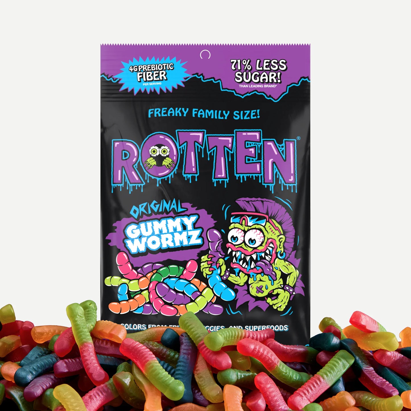 Rotten Gummy