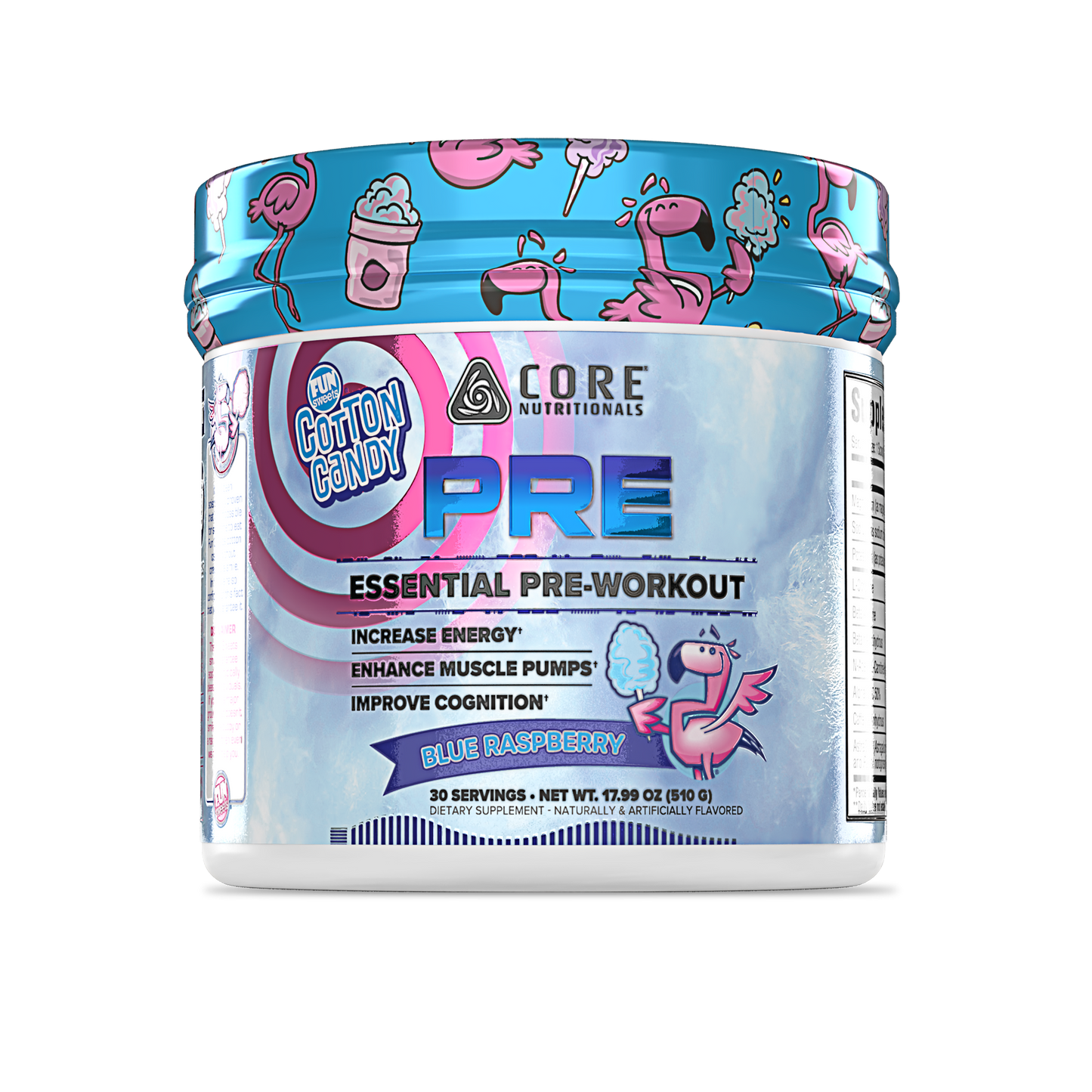 Core PRE