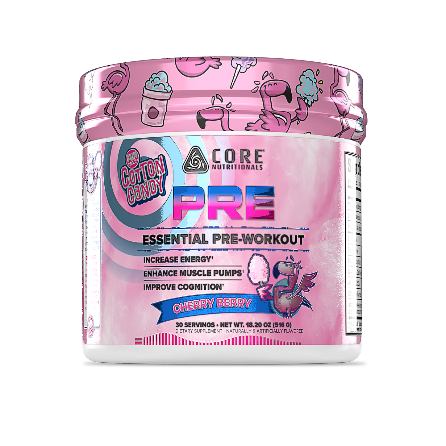 Core PRE