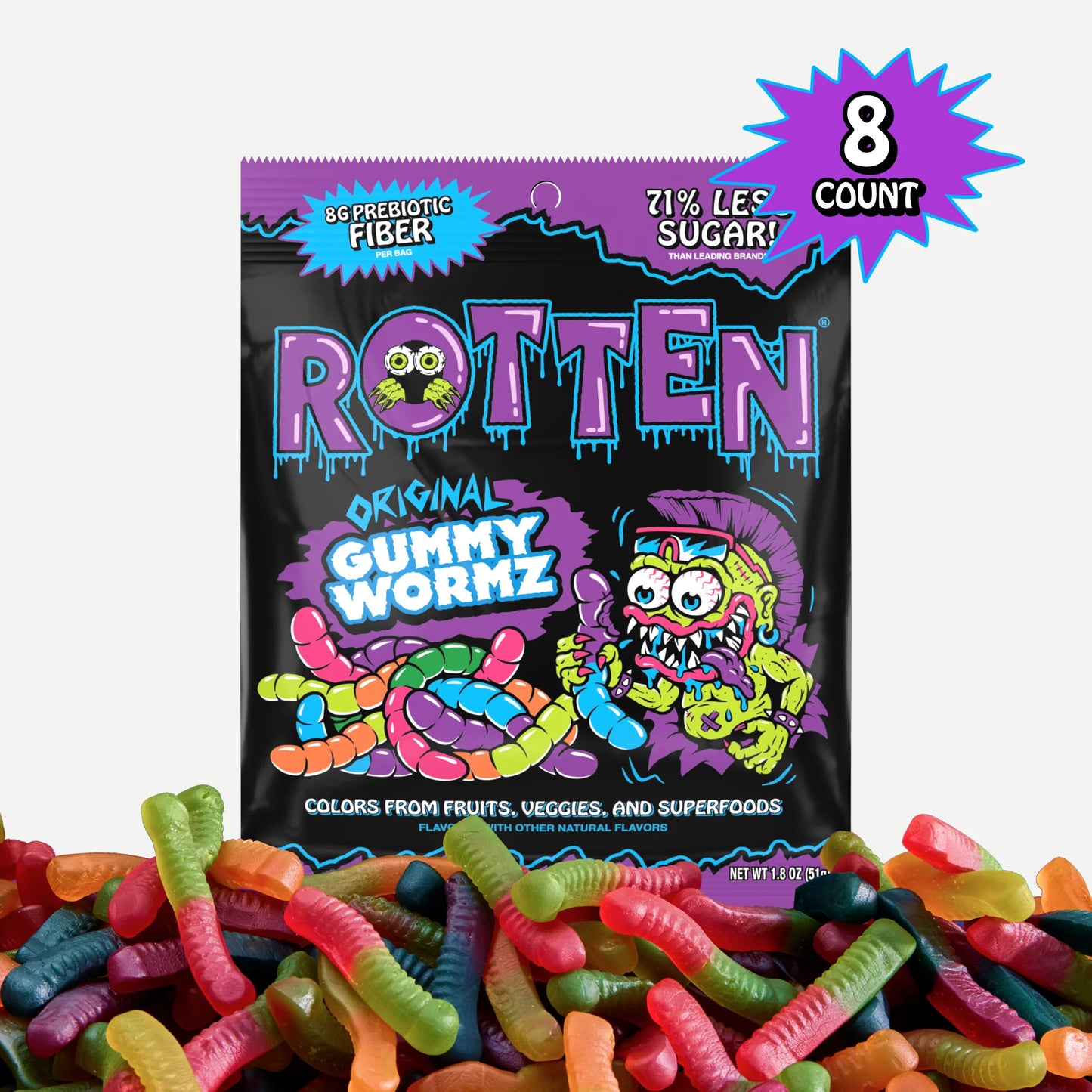 Rotten Gummy