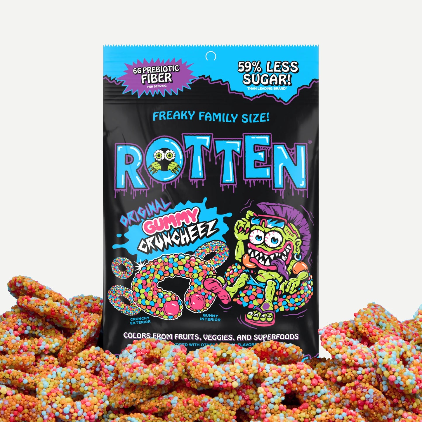 Rotten Gummy