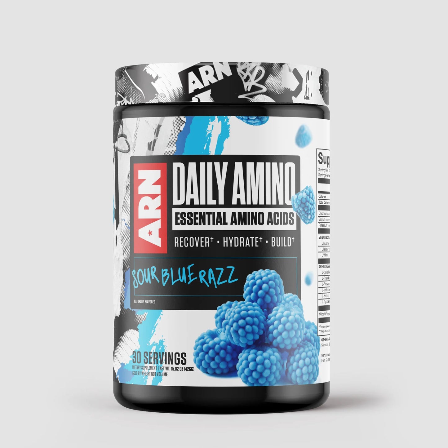 ARN Daily Amino