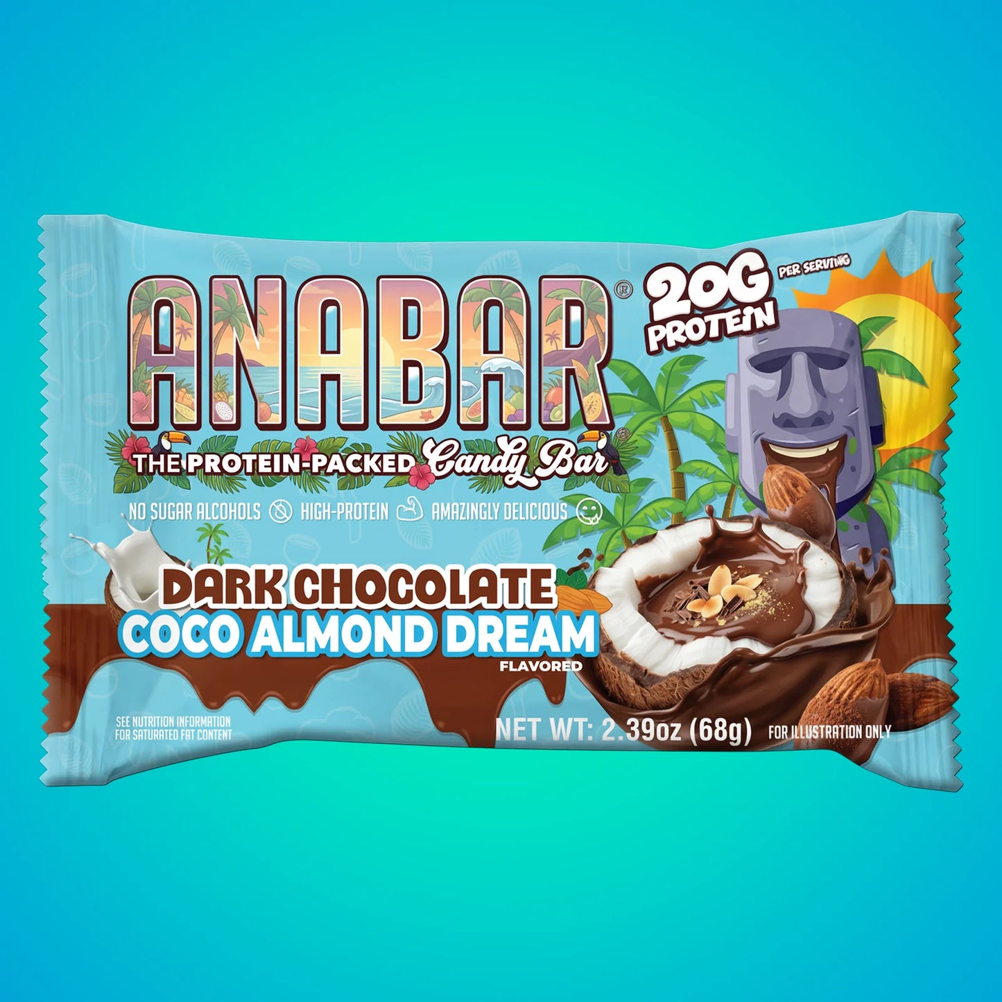 Anabar