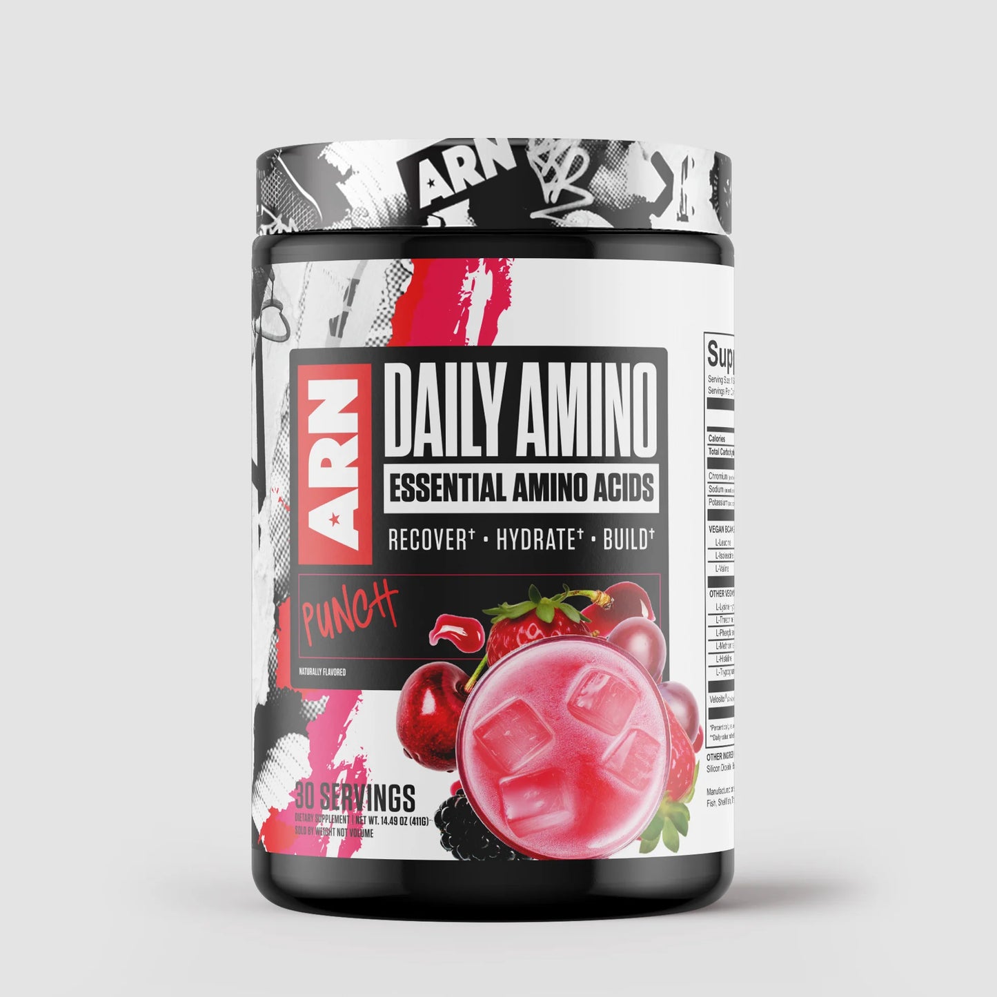 ARN Daily Amino