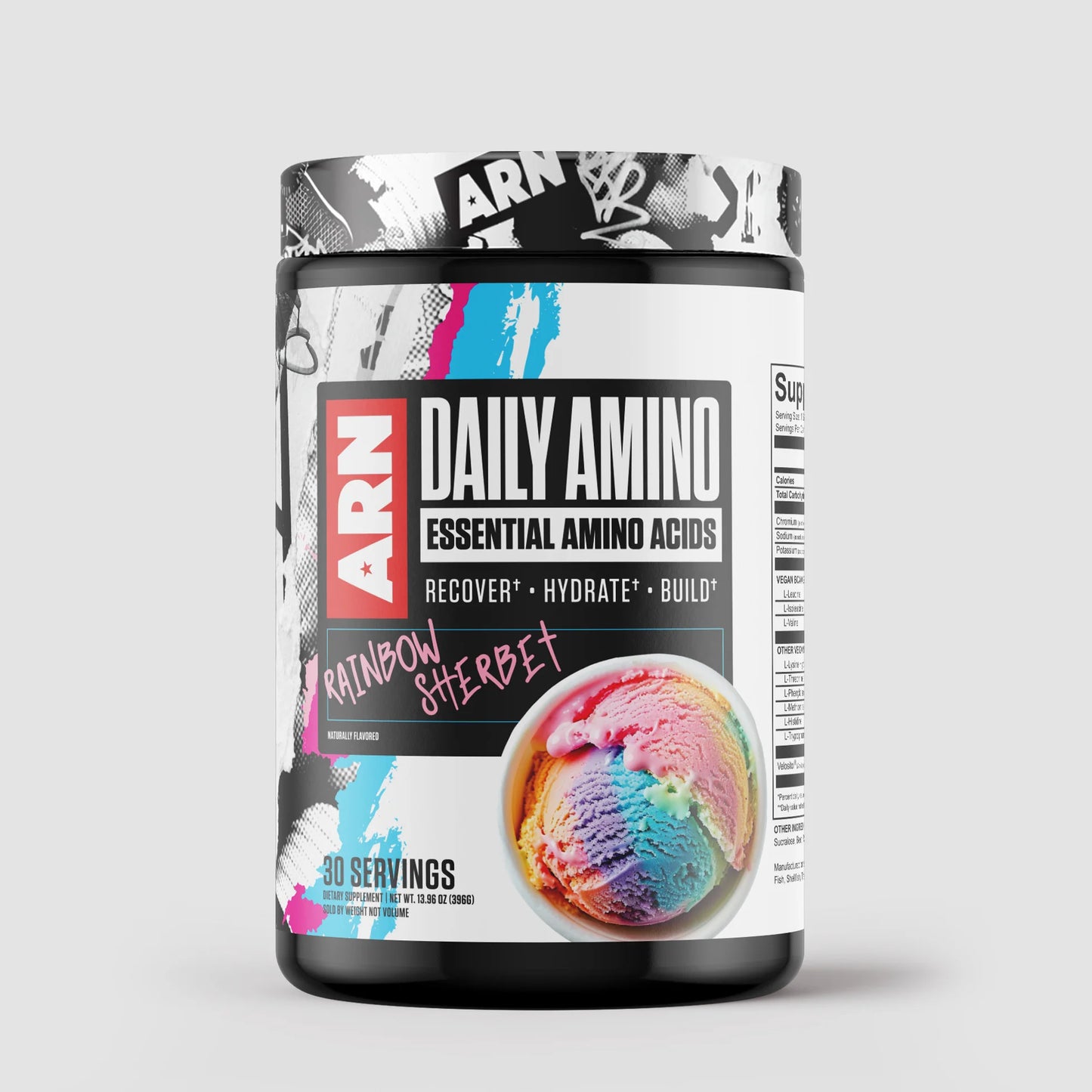 ARN Daily Amino